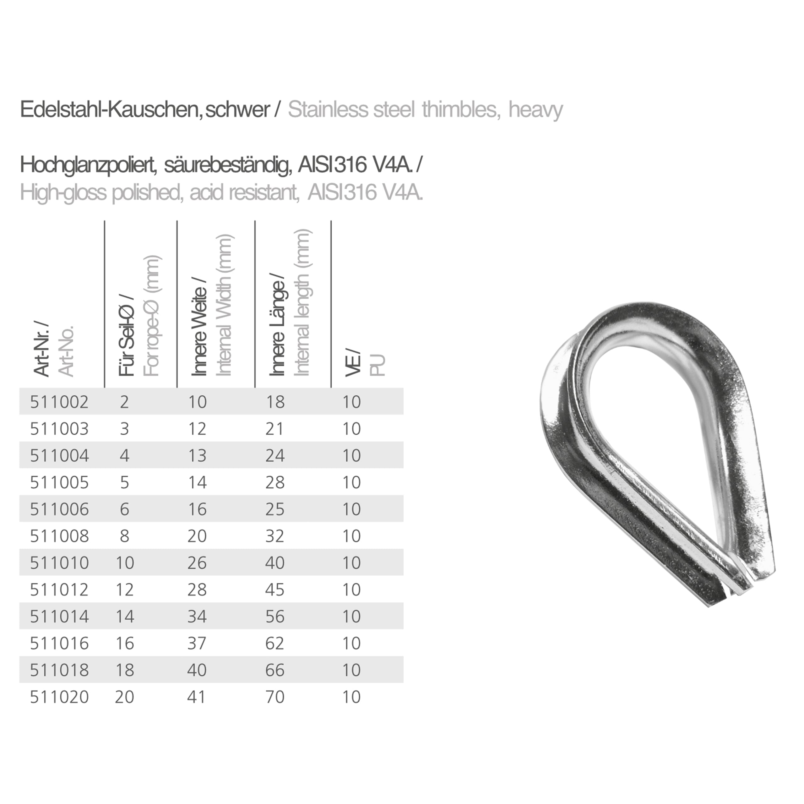 Edelstahl-Kausche, schwer Kauschen Seilflechter 