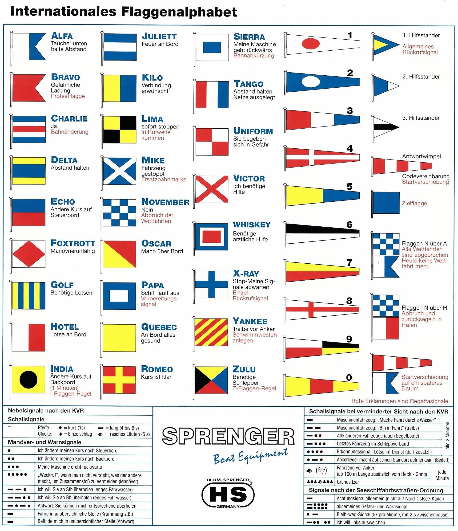 Internationales Flaggenalphabet Flaggen Seilflechter 