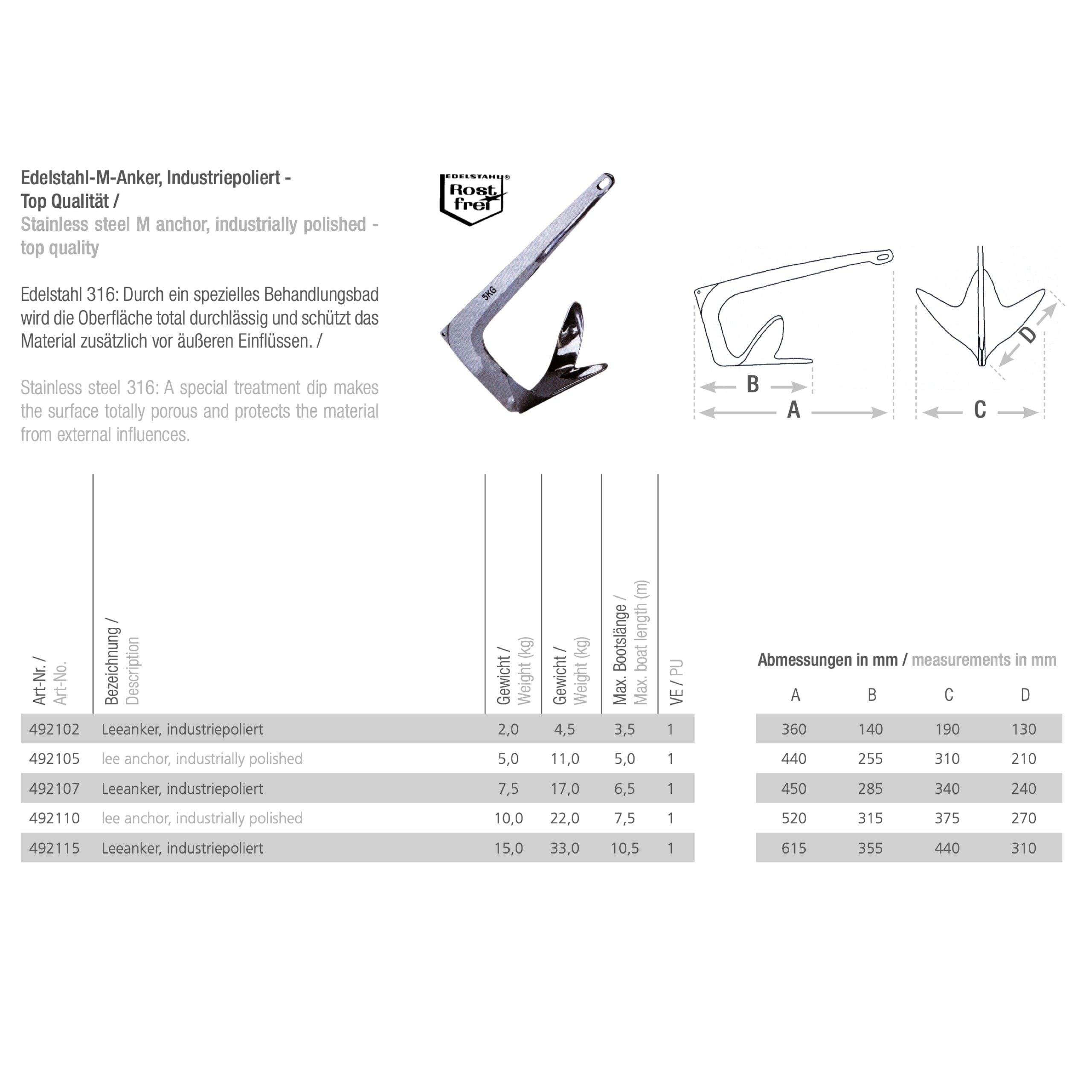 M-Anker Edelstahl | industriepoliert | 2–15 kg Leeanker Seilflechter Tauwerk GmbH 