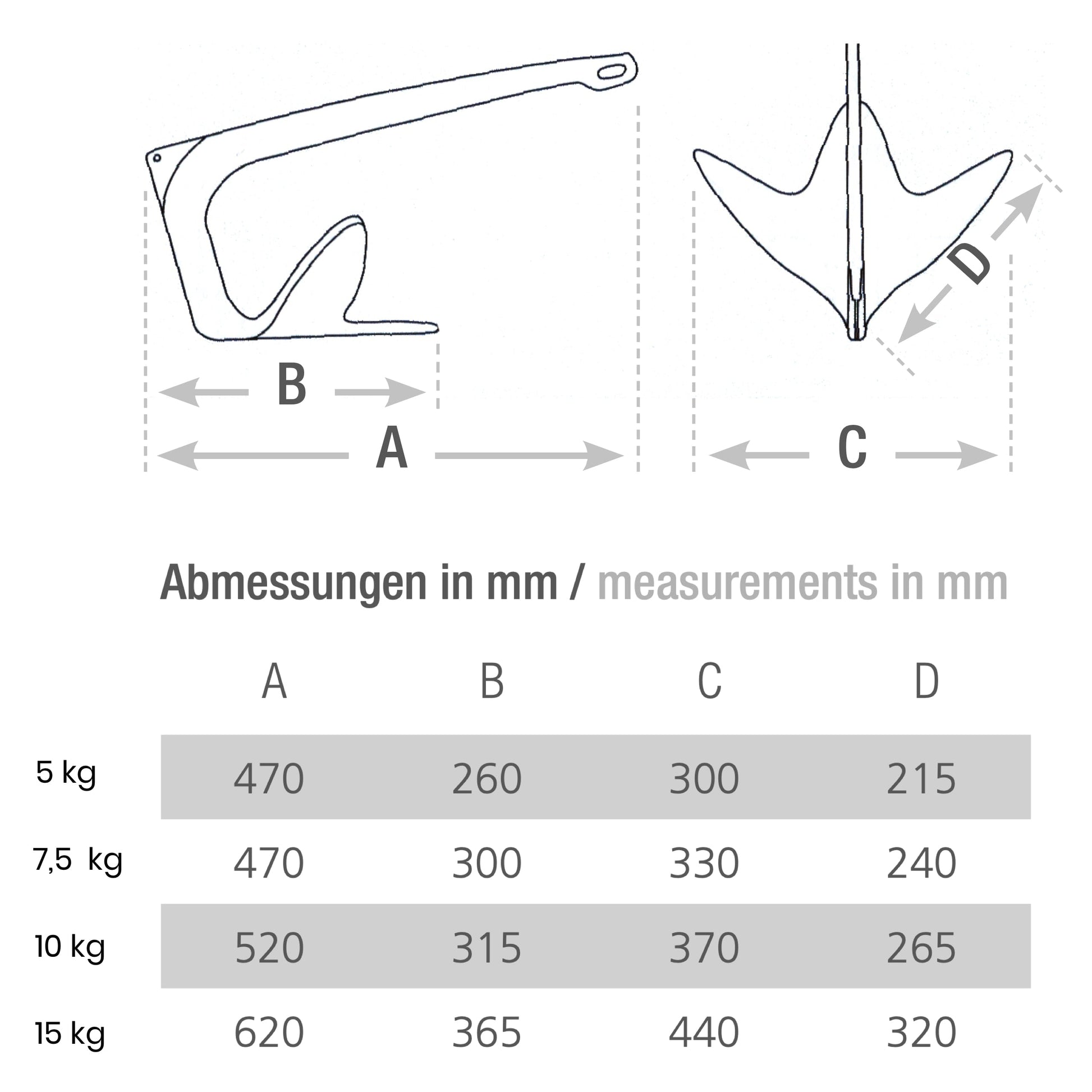 M-Anker | verzinkt | 5–15 kg M-Anker Seilflechter Tauwerk GmbH 