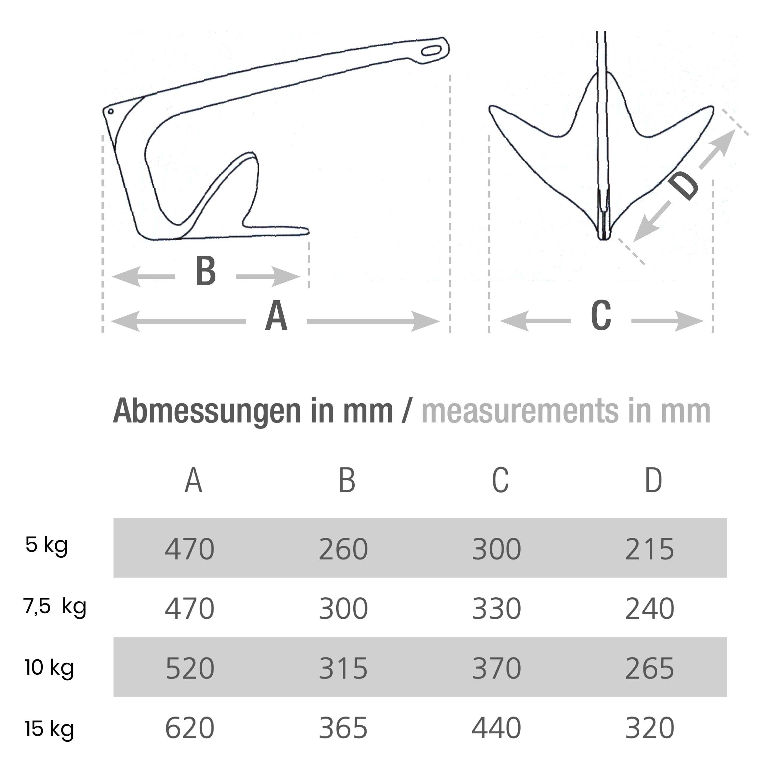 M-Anker | verzinkt | 5–15 kg M-Anker Seilflechter Tauwerk GmbH 